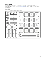 Preview for 32 page of Keith McMillen Instruments QuNeo Reference Manual