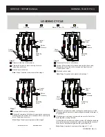 Preview for 11 page of Keith RUNNING FLOOR II DX Service & Repair Manual