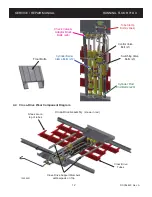 Preview for 19 page of Keith RUNNING FLOOR II DX Service & Repair Manual