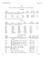 Preview for 58 page of Keithley 148 Instruction Manual