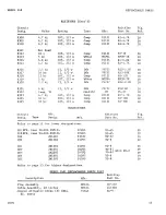 Preview for 61 page of Keithley 148 Instruction Manual