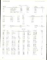 Preview for 26 page of Keithley 155 Instruction Manual