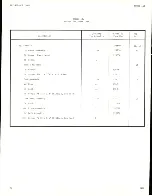 Preview for 30 page of Keithley 155 Instruction Manual