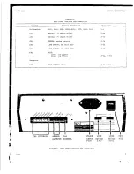 Предварительный просмотр 7 страницы Keithley 165 Instruction Manual