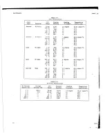 Предварительный просмотр 22 страницы Keithley 165 Instruction Manual