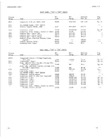 Preview for 65 page of Keithley 171 Instruction Manual