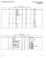 Предварительный просмотр 34 страницы Keithley 172 Instruction Manual