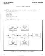 Предварительный просмотр 51 страницы Keithley 172 Instruction Manual