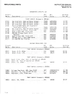 Preview for 102 page of Keithley 172 Instruction Manual