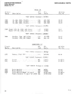 Preview for 119 page of Keithley 172 Instruction Manual