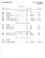 Preview for 120 page of Keithley 172 Instruction Manual