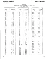 Предварительный просмотр 137 страницы Keithley 172 Instruction Manual