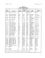 Preview for 45 page of Keithley 1765 Service Manual