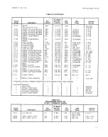 Предварительный просмотр 47 страницы Keithley 1765 Service Manual