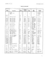 Предварительный просмотр 49 страницы Keithley 1765 Service Manual