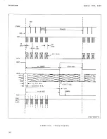 Предварительный просмотр 14 страницы Keithley 1792 Instruction Manual