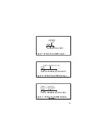 Preview for 30 page of Keithley 182 Quick Reference Manual