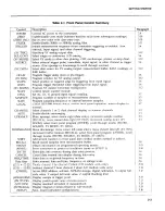 Preview for 25 page of Keithley 194 Instruction Manual