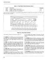 Preview for 26 page of Keithley 194 Instruction Manual