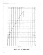 Предварительный просмотр 59 страницы Keithley 194 Instruction Manual