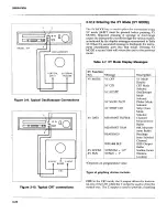 Предварительный просмотр 61 страницы Keithley 194 Instruction Manual