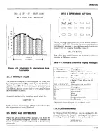 Preview for 72 page of Keithley 194 Instruction Manual