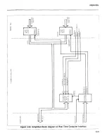 Предварительный просмотр 80 страницы Keithley 194 Instruction Manual