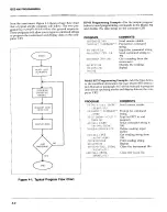 Preview for 92 page of Keithley 194 Instruction Manual