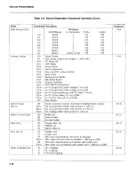 Preview for 108 page of Keithley 194 Instruction Manual