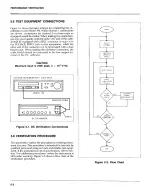 Preview for 147 page of Keithley 194 Instruction Manual