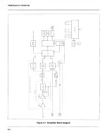 Предварительный просмотр 153 страницы Keithley 194 Instruction Manual