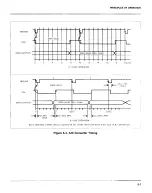 Предварительный просмотр 158 страницы Keithley 194 Instruction Manual