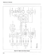 Предварительный просмотр 161 страницы Keithley 194 Instruction Manual