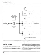 Предварительный просмотр 173 страницы Keithley 194 Instruction Manual