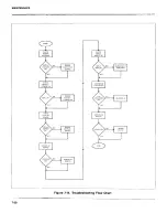 Предварительный просмотр 201 страницы Keithley 194 Instruction Manual