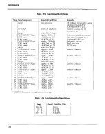 Preview for 207 page of Keithley 194 Instruction Manual