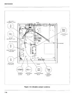 Предварительный просмотр 213 страницы Keithley 194 Instruction Manual