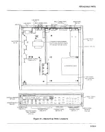 Предварительный просмотр 215 страницы Keithley 194 Instruction Manual