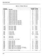 Preview for 239 page of Keithley 194 Instruction Manual