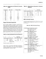 Предварительный просмотр 274 страницы Keithley 194 Instruction Manual