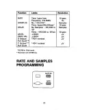 Предварительный просмотр 16 страницы Keithley 194A Manual