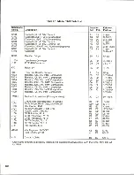 Предварительный просмотр 54 страницы Keithley 1973 Instruction Manual