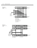 Предварительный просмотр 108 страницы Keithley 2000 User Manual