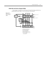 Предварительный просмотр 111 страницы Keithley 2000 User Manual