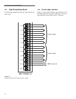 Предварительный просмотр 21 страницы Keithley 2001-TCSCAN Instruction Manual