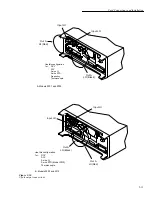 Предварительный просмотр 28 страницы Keithley 2001-TCSCAN Instruction Manual