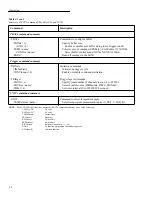 Preview for 37 page of Keithley 2001-TCSCAN Instruction Manual