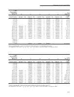 Preview for 89 page of Keithley 2001-TCSCAN Instruction Manual