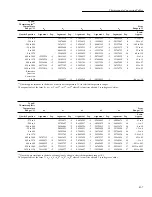 Preview for 93 page of Keithley 2001-TCSCAN Instruction Manual