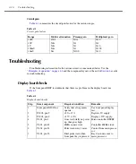 Preview for 57 page of Keithley 2182 Service Manual